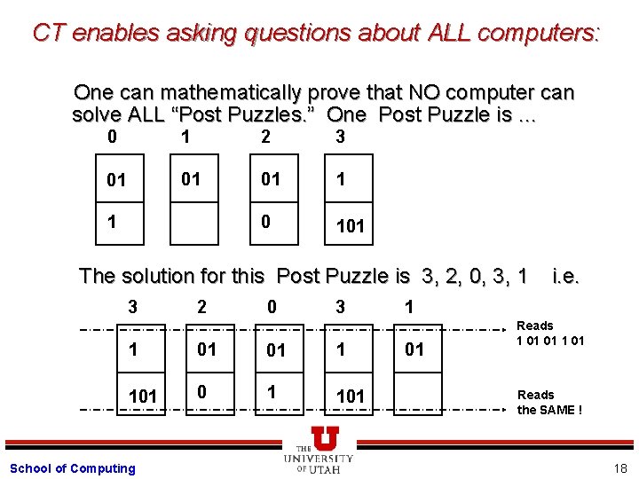 CT enables asking questions about ALL computers: One can mathematically prove that NO computer