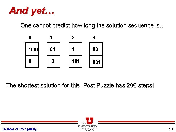 And yet… One cannot predict how long the solution sequence is… 0 1 2