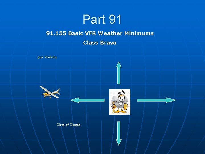 Part 91 91. 155 Basic VFR Weather Minimums Class Bravo 3 mi Visibility Clear