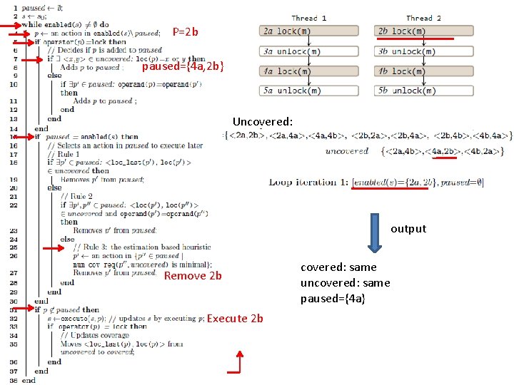 P=2 b paused={4 a, 2 b} Uncovered: output Remove 2 b Execute 2 b