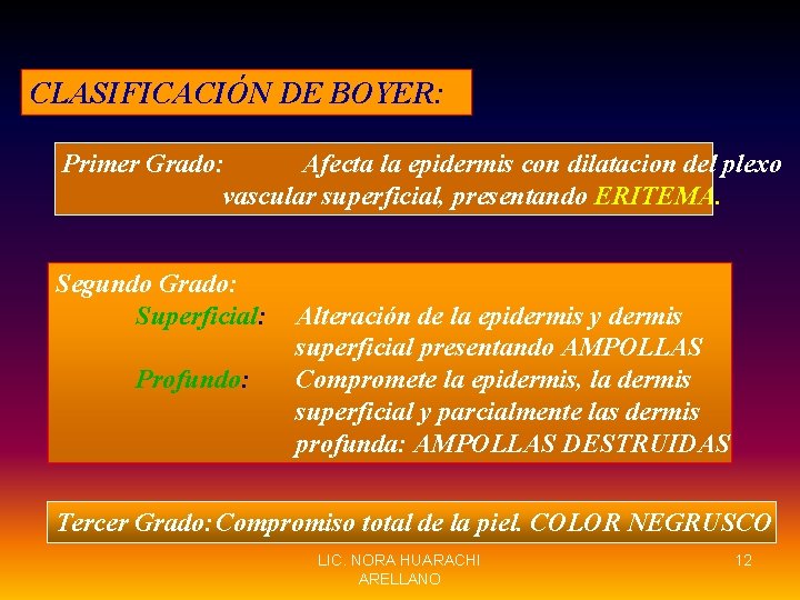 CLASIFICACIÓN DE BOYER: Primer Grado: Afecta la epidermis con dilatacion del plexo vascular superficial,