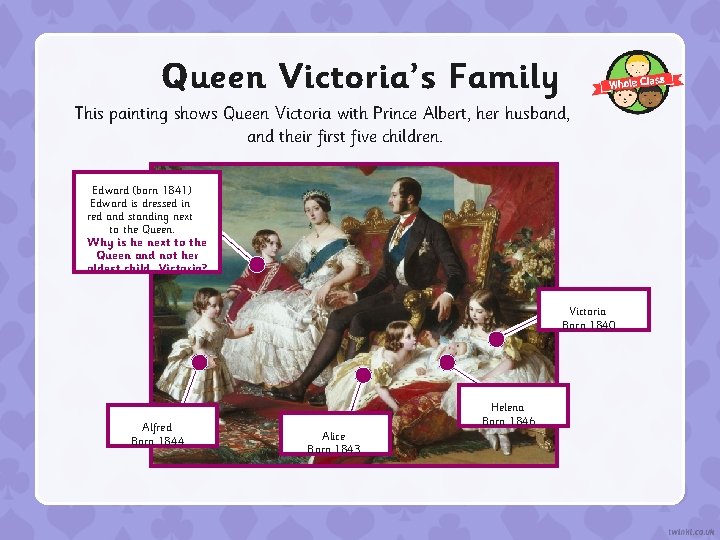 Queen Victoria’s Family This painting shows Queen Victoria with Prince Albert, her husband, and