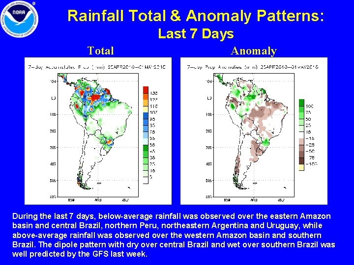 Rainfall Total & Anomaly Patterns: Last 7 Days Total Anomaly During the last 7