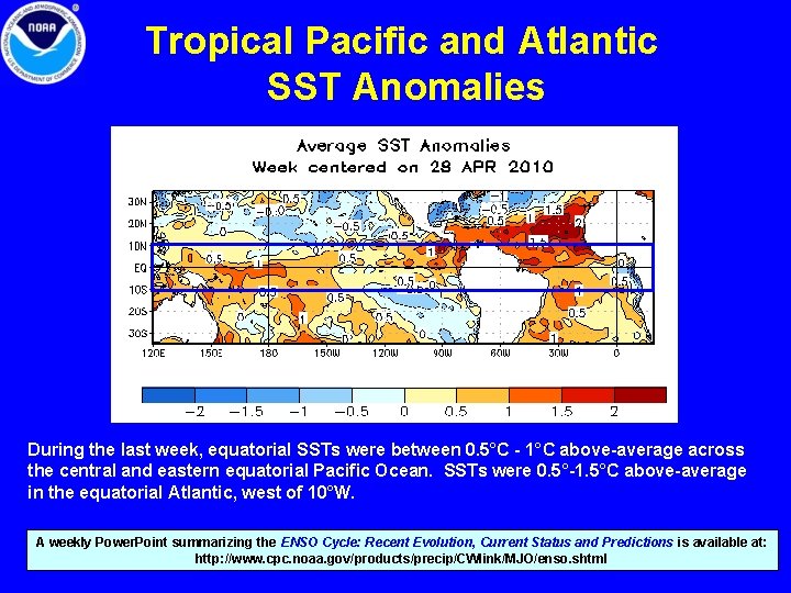 Tropical Pacific and Atlantic SST Anomalies During the last week, equatorial SSTs were between