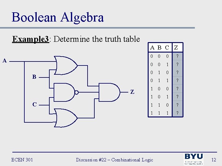 Boolean Algebra Example 3: Determine the truth table A B C Z A B