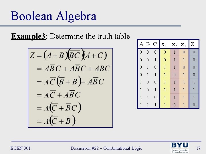 Boolean Algebra Example 3: Determine the truth table A B C x 1 x