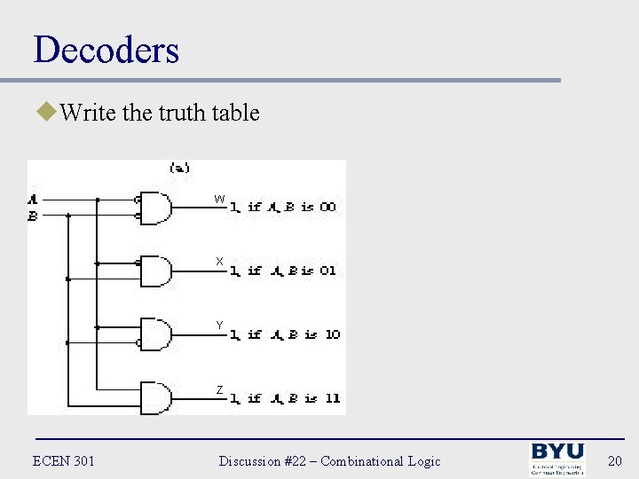 Decoders u. Write the truth table W X Y Z ECEN 301 Discussion #22