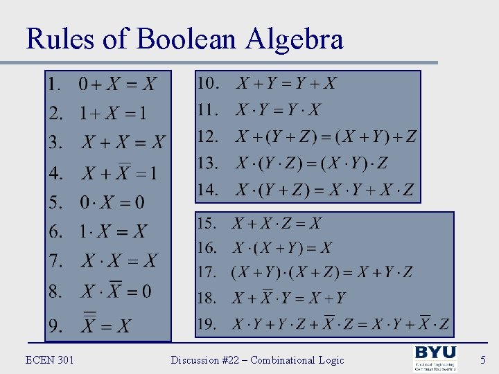 Rules of Boolean Algebra ECEN 301 Discussion #22 – Combinational Logic 5 