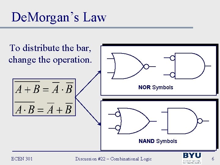De. Morgan’s Law To distribute the bar, change the operation. NOR Symbols NAND Symbols