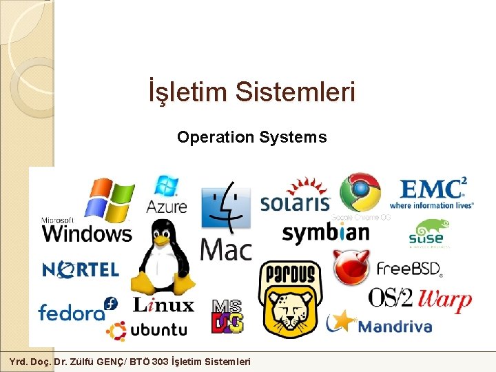 İşletim Sistemleri Operation Systems Yrd. Doç. Dr. Zülfü GENÇ/ BTÖ 303 İşletim Sistemleri 