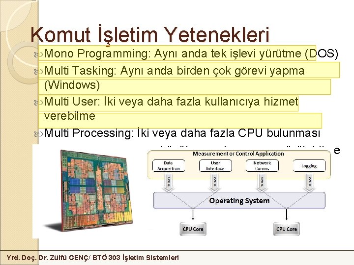 Komut İşletim Yetenekleri Mono Programming: Aynı anda tek işlevi yürütme (DOS) Multi Tasking: Aynı