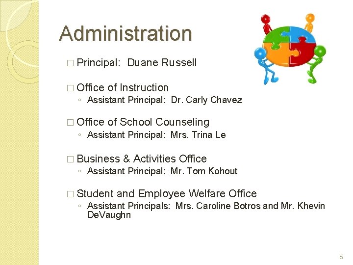 Administration � Principal: Duane Russell � Office of Instruction ◦ Assistant Principal: Dr. Carly