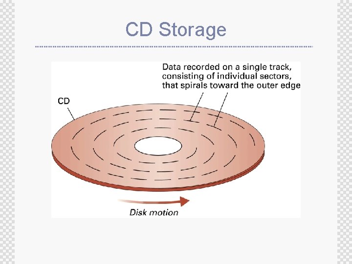 CD Storage 