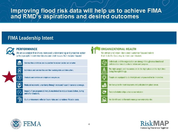 Fdep Risk Management Options FEMAs Risk Management Directorate and Flood Mapping Program