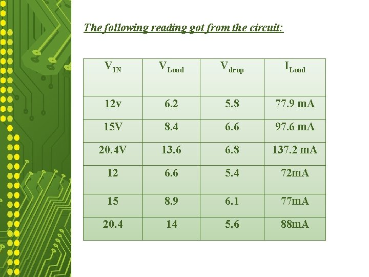The following reading gotreading from the circuit: The following got from the circuit: VIN