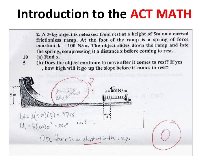 Introduction to the ACT MATH 