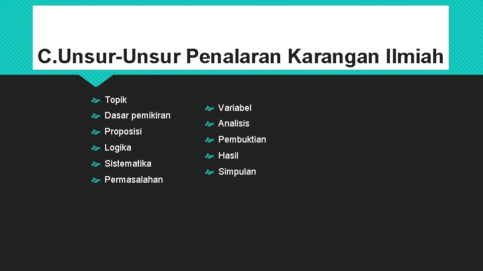 C. Unsur-Unsur Penalaran Karangan Ilmiah Topik Dasar pemikiran Proposisi Logika Sistematika Permasalahan Variabel Analisis