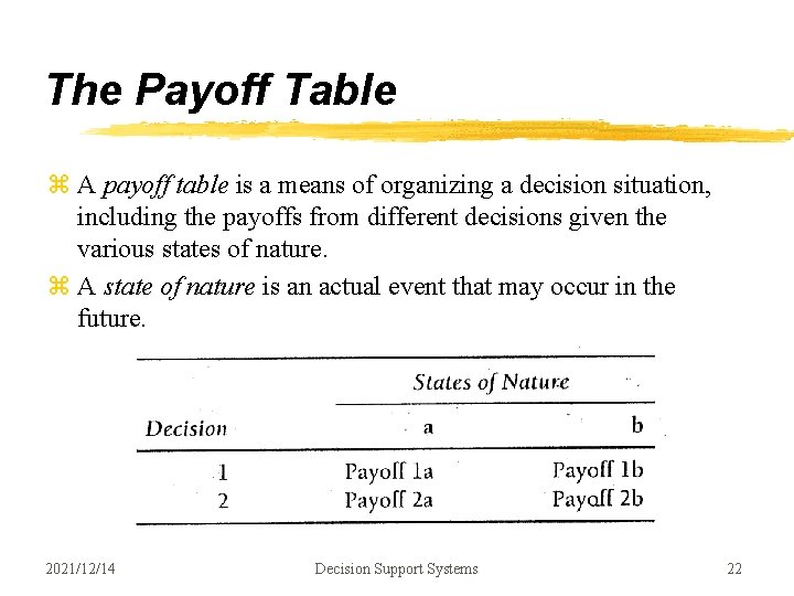 The Payoff Table z A payoff table is a means of organizing a decision The Payoff Table z A payoff table is a means of organizing a decision