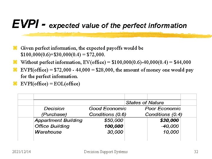 EVPI - expected value of the perfect information z Given perfect information, the expected EVPI - expected value of the perfect information z Given perfect information, the expected