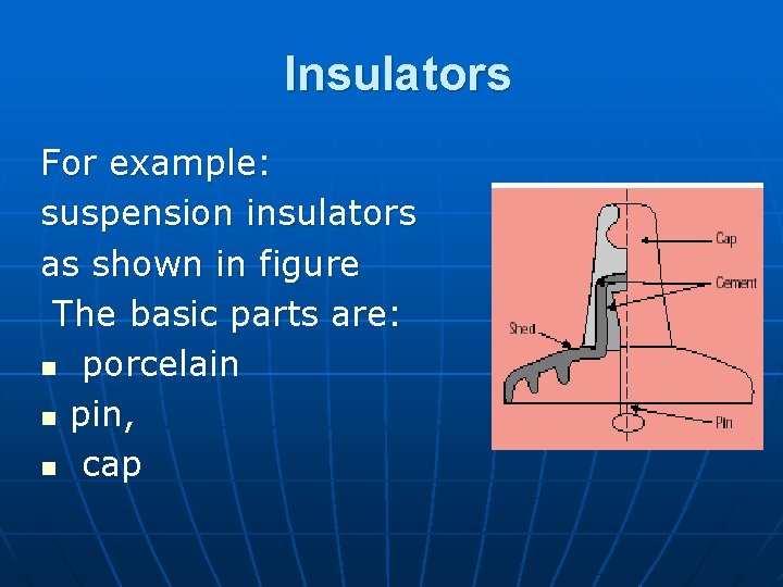 Insulators For example: suspension insulators as shown in figure The basic parts are: n