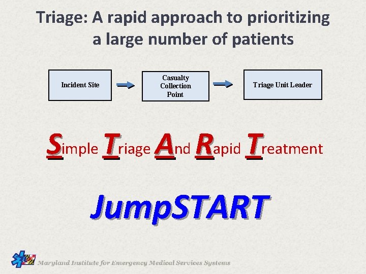 Triage: A rapid approach to prioritizing a large number of patients Incident Site Casualty