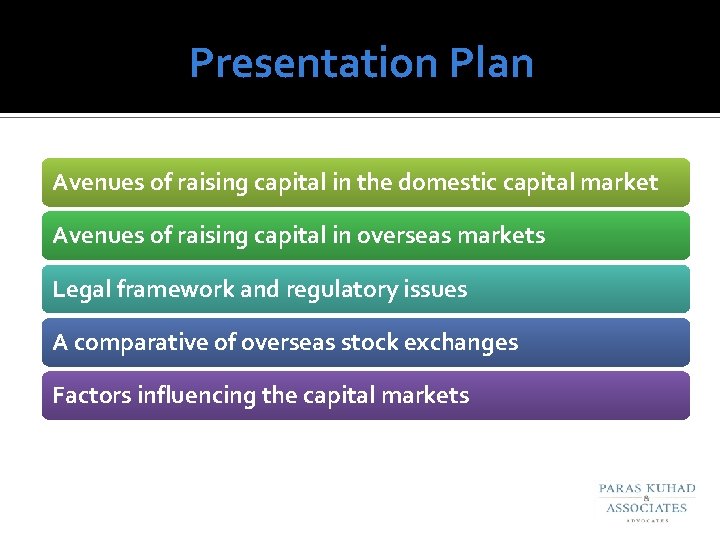 Presentation Plan Avenues of raising capital in the domestic capital market Avenues of raising