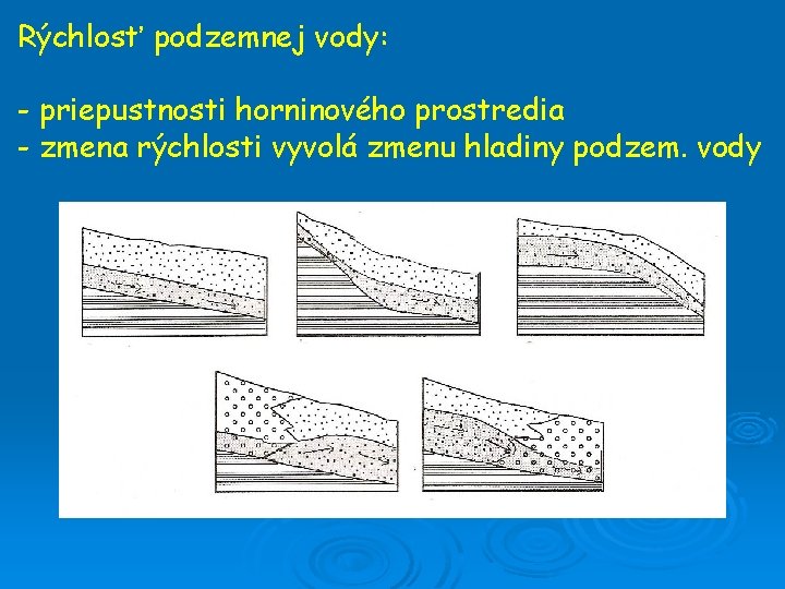 Rýchlosť podzemnej vody: - priepustnosti horninového prostredia - zmena rýchlosti vyvolá zmenu hladiny podzem.