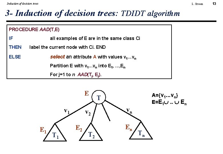 Induction of decision trees L. Orseau 3 - Induction of decision trees: TDIDT algorithm