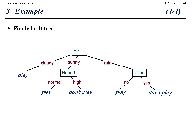 Induction of decision trees L. Orseau 3 - Example (4/4) • Finale built tree: