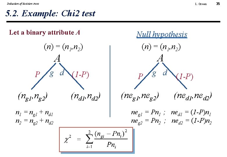 Induction of decision trees L. Orseau 5. 2. Example: Chi 2 test Let a