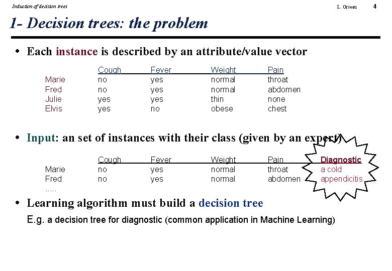 Induction of decision trees L. Orseau 1 - Decision trees: the problem • Each