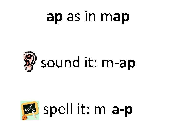 ap as in map sound it: m-ap spell it: m-a-p 