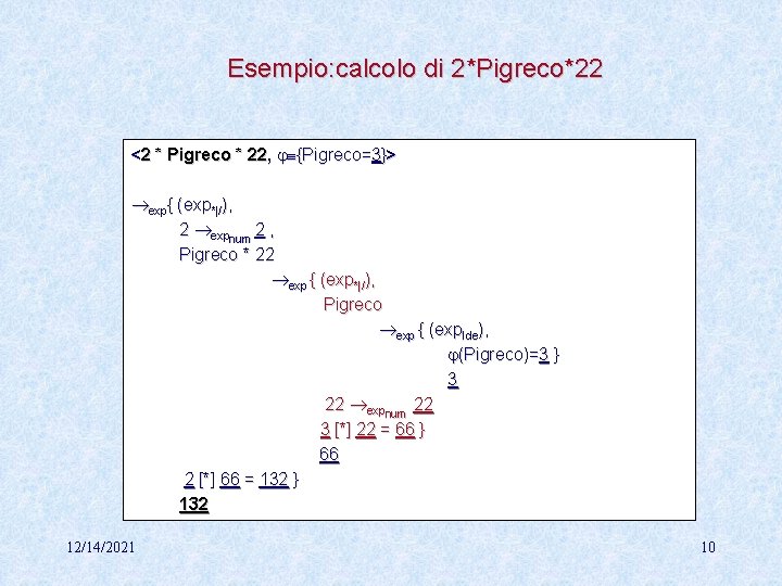 Esempio: calcolo di 2*Pigreco*22 <2 * Pigreco * 22, {Pigreco=3}> exp{ (exp*|/), 2 expnum