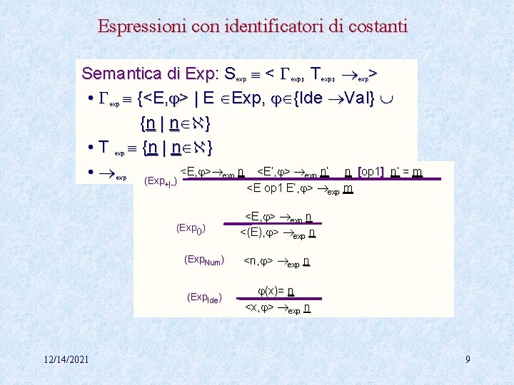 Espressioni con identificatori di costanti Semantica di Exp: S < , T , >