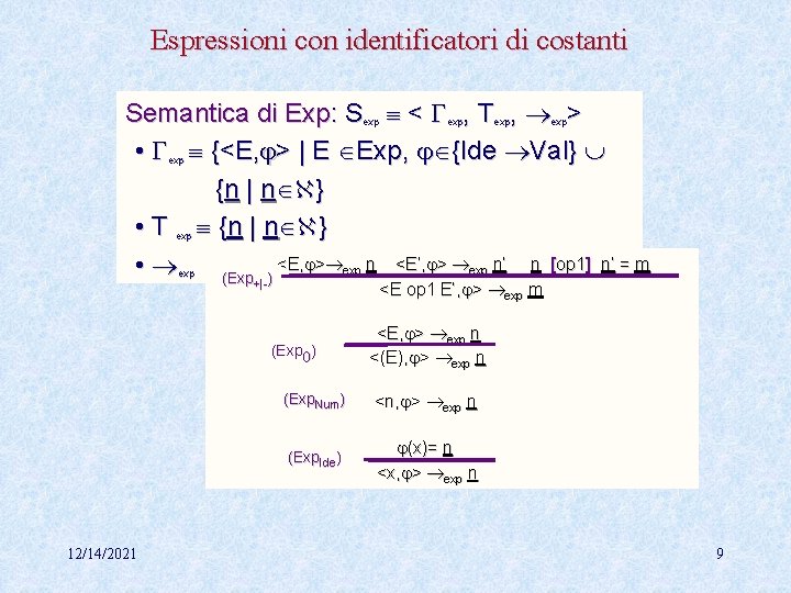 Espressioni con identificatori di costanti Semantica di Exp: S < , T , > Espressioni con identificatori di costanti Semantica di Exp: S < , T , >