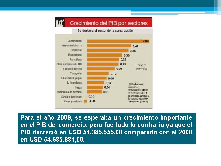 Para el año 2009, se esperaba un crecimiento importante en el PIB del comercio,