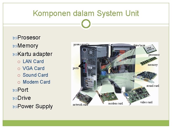 Komponen dalam System Unit Prosesor Memory Kartu adapter LAN Card VGA Card Sound Card