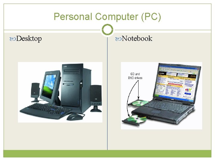 Personal Computer (PC) Desktop Notebook 