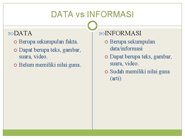 DATA vs INFORMASI DATA Berupa sekumpulan fakta. Dapat berupa teks, gambar, suara, video. Belum