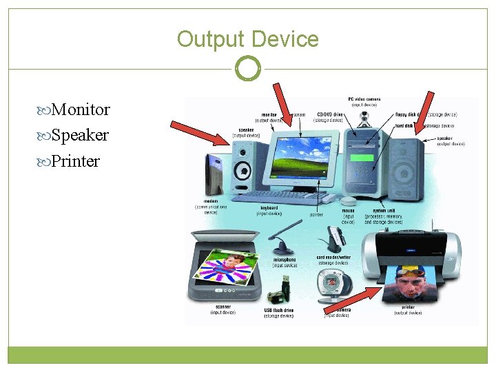 Output Device Monitor Speaker Printer 