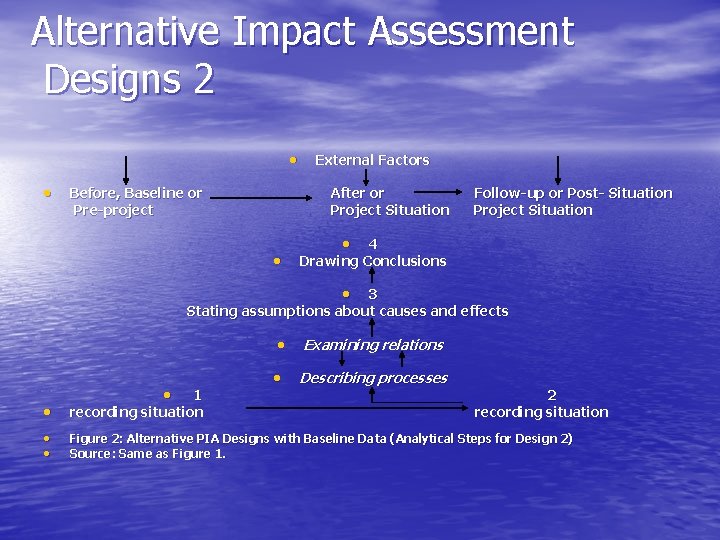 Alternative Impact Assessment Designs 2 • • Before, Baseline or Pre-project External Factors After
