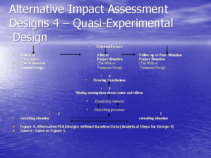 Alternative Impact Assessment Designs 4 – Quasi-Experimental Design • • Before, or Pre-project (The