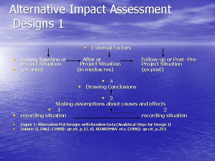 Alternative Impact Assessment Designs 1 • External Factors • Before, Baseline or • project