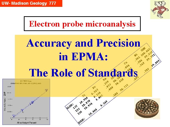 Electron probe microanalysis Accuracy and Precision in EPMA: The Role of Standards 