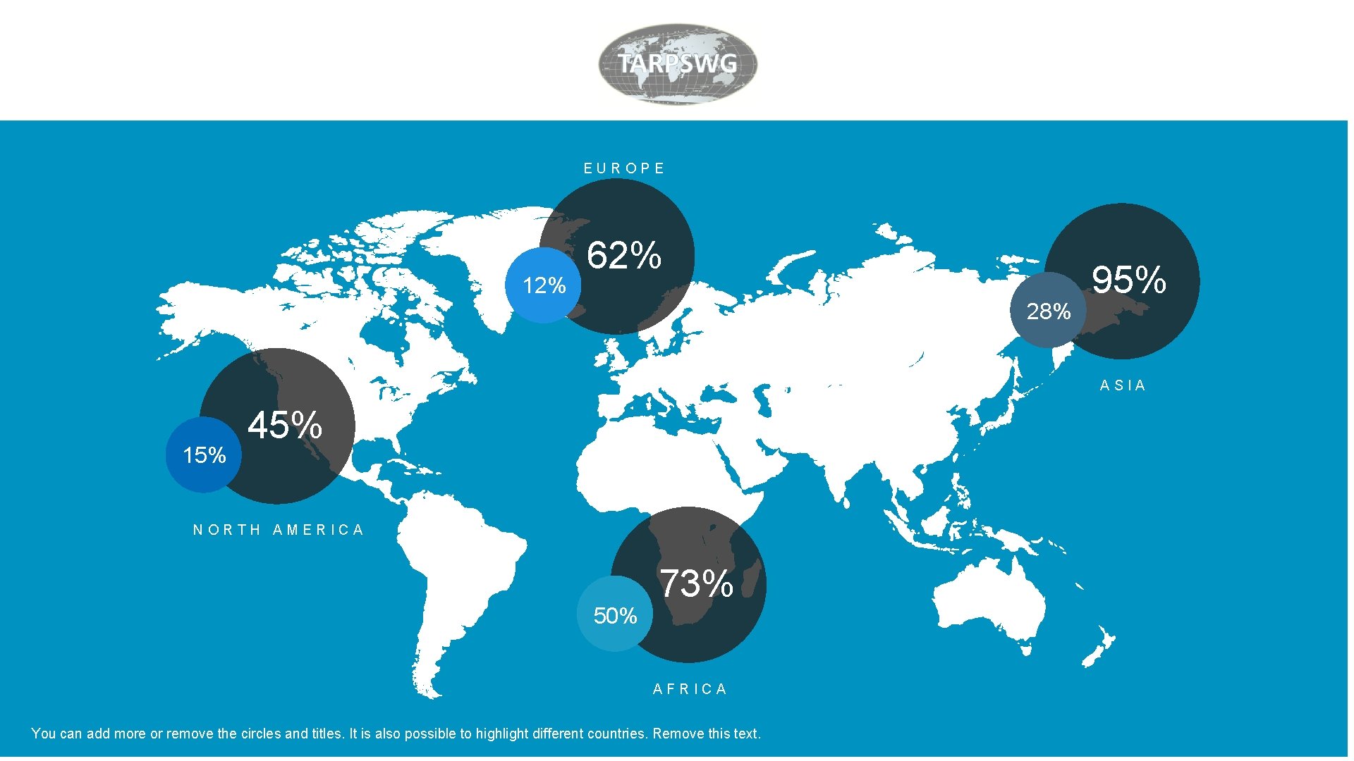 25 EUROPE 12% 62% 28% 95% ASIA 15% 45% NORTH AMERICA 50% 73% AFRICA