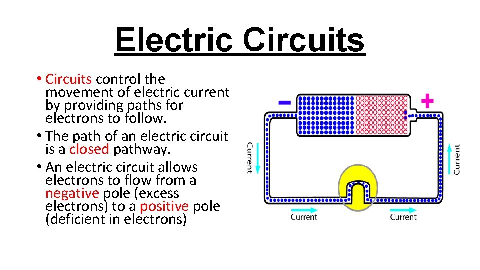 Electric Circuits • Circuits control the movement of electric current by providing paths for