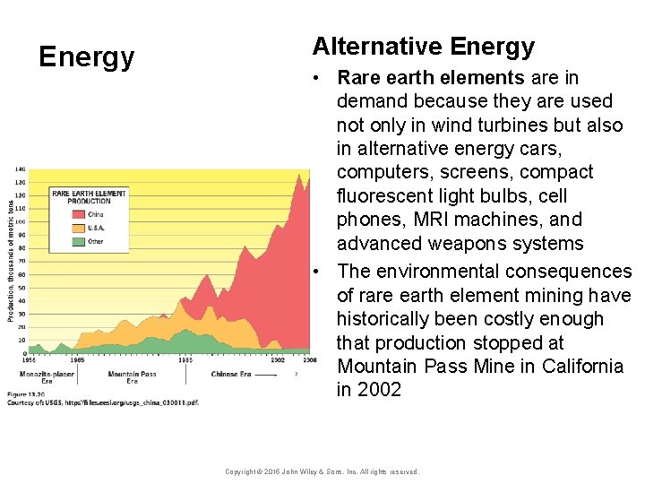 Energy Alternative Energy • Rare earth elements are in demand because they are used