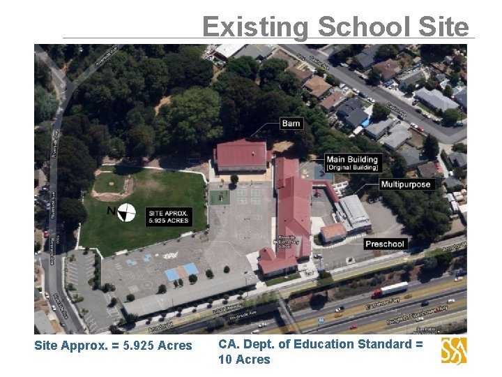 Existing School Site Approx. = 5. 925 Acres CA. Dept. of Education Standard =