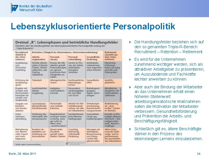 Lebenszyklusorientierte Personalpolitik 4 Die Handlungsfelder beziehen sich auf den so genannten Triple-R-Bereich: Recruitment –