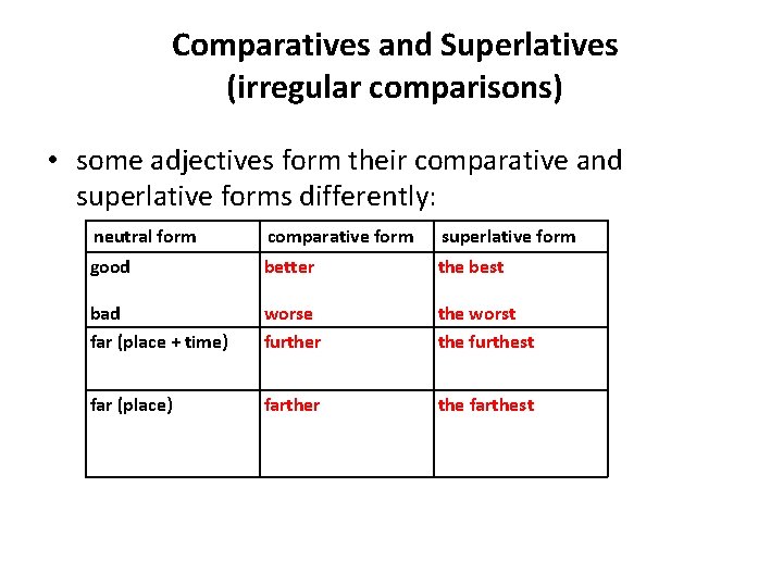 Comparatives and Superlatives (irregular comparisons) • some adjectives form their comparative and superlative forms